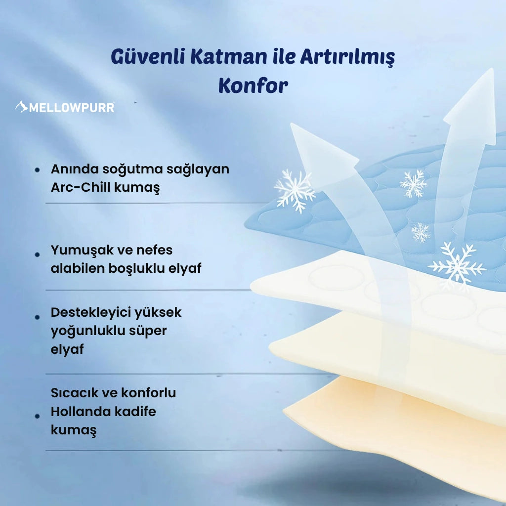 MellowPurr Soğutucu Mat | ChillTech Edition -  4 Mevsim Akıllı Konfor