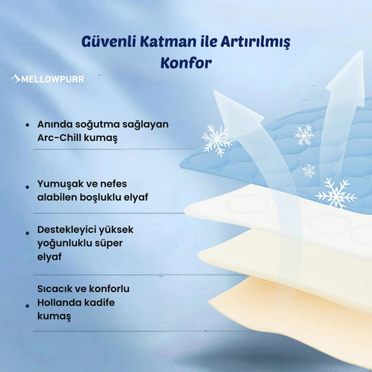 MellowPurr Soğutucu Mat | ChillTech Edition -  4 Mevsim Akıllı Konfor