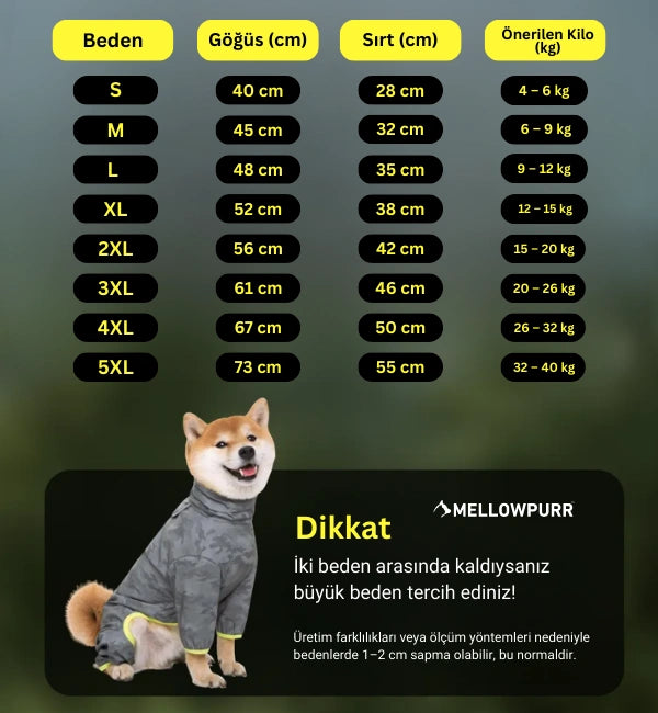 Mellowpurr Pluvia Yağmurluk - Her Hava koşulunda Koruma!