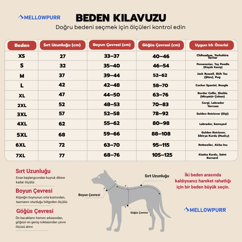 MellowPurr Ventura Yağmurluk – Profesyonel Dış Mekan Koruması